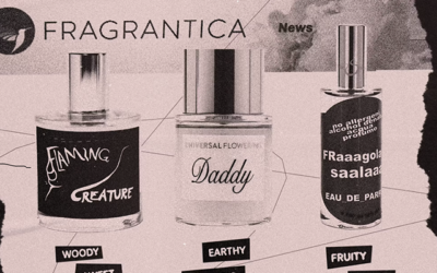 HOW FRAGRANCE POSTING & NICHE PERFUME HOUSES EVOLVED THE SCENT INDUSTRY